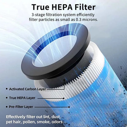 Small Ionic Smoke Absorber Plasma Negative Anion Generator Vehicle Purification Purifier Ionizer Mini Car  Air Cleaner