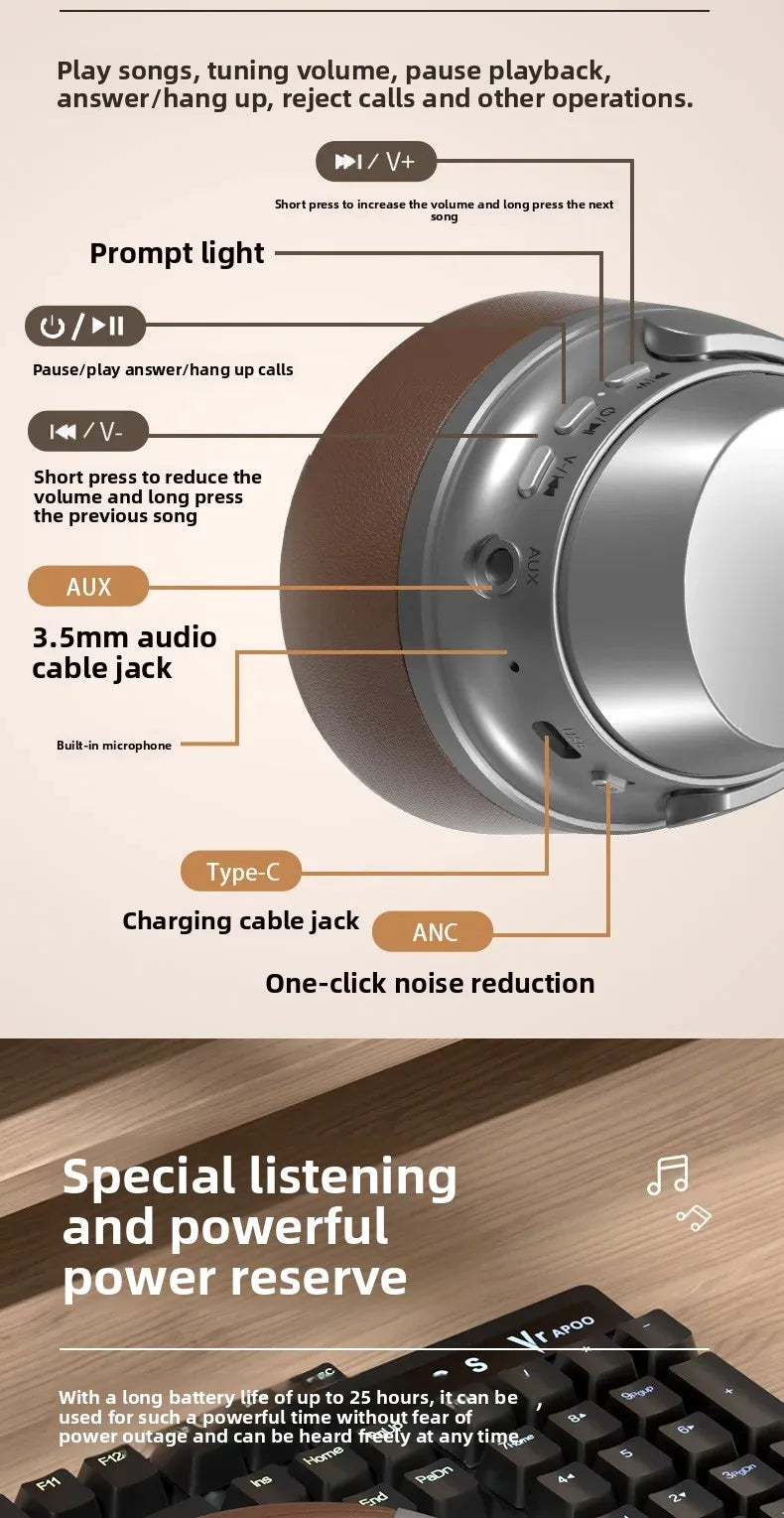 Wireless Headset Bluetooth 5.3 Retro Headphones HIFI Stereo Noise Canceling Earphone Long Standby Stylish Comfortable Headphones