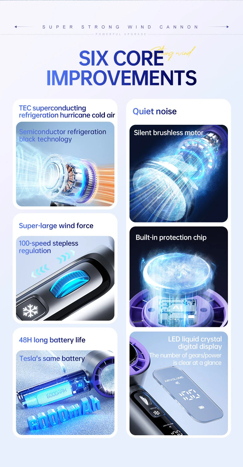 2024 New Semiconductor Refrigeration High-speed Handheld Electric Fan 4000mAh USB Portable Rechargeable Outdoor Small Fan