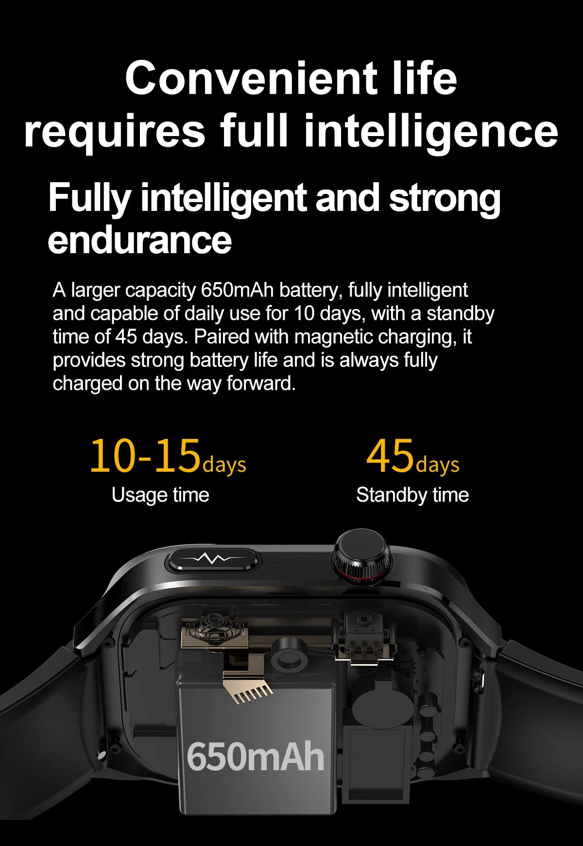 2025 New Three Highs Blood Pressure Smartwatch ECG Uric Acid Heart Rate Clock Body Analysis Health Monitoring Watches
