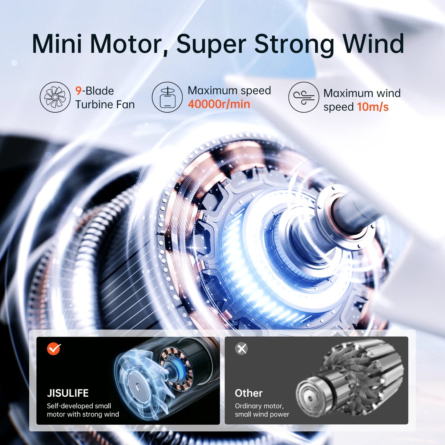 JISULIFE Handheld Turbo Fan,Super Strong Wind,5 Speeds,Long Battery Life,5000mAh,USB Rechargeable,Multipurpose Pocket Fan