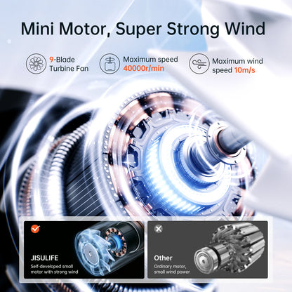 JISULIFE Handheld Turbo Fan,Super Strong Wind,5 Speeds,Long Battery Life,5000mAh,USB Rechargeable,Multipurpose Pocket Fan