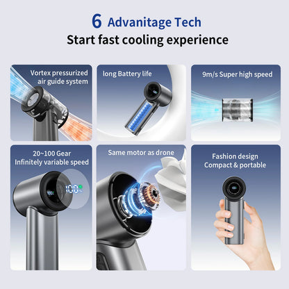 Rechargeable Handheld Fan, Stylish Design, Portable High Speed Fan - Small and Powerful for Outdoor Sports, Travel, Camping