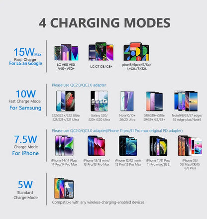Magnetic Wireless Charging Station Foldable 3-in-1  for iPhone 12~15 Series AirPods  iWatch Portable Travel Charger
