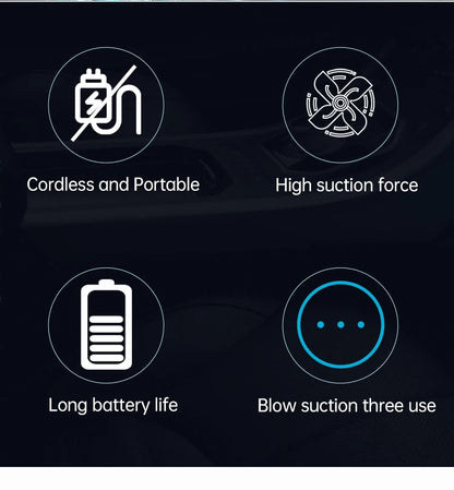 SZUK Car Vacuum Cleaner Strong Suction Wireless Portable Cleaning Machine Handheld Mini Vacuum Cleaner for Car Home and Keyboard