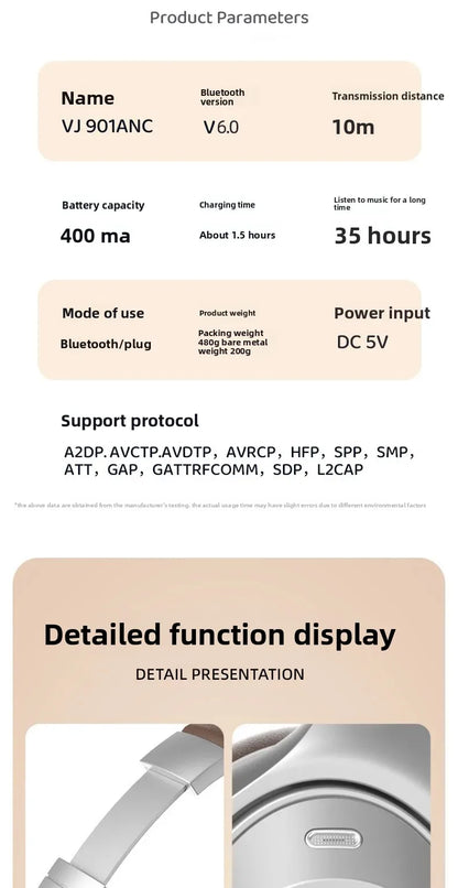 Wireless Headset Bluetooth 5.3 Retro Headphones HIFI Stereo Noise Canceling Earphone Long Standby Stylish Comfortable Headphones