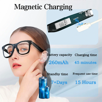 Smart Glasses With AI,Bluetooth Music Glasses With 140+ Translation,Anti-Blue Light Lenses,Camera Glasses For Travel, Meeting