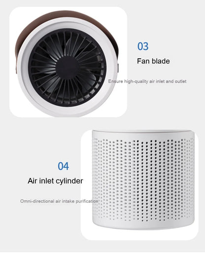 ZaiXiao AP01 Negative Ion Air Purifier Odor Deodorizer Remove Dust Smoke Removal Formaldehyde Air Filter USB Mute