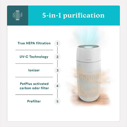 Homedics 5-in-1 PetPlus UV-C Air Purifier - 360-Degree HEPA Filter for 266 Sq Ft, with Essential Oil Pads & Built-In Timer,White