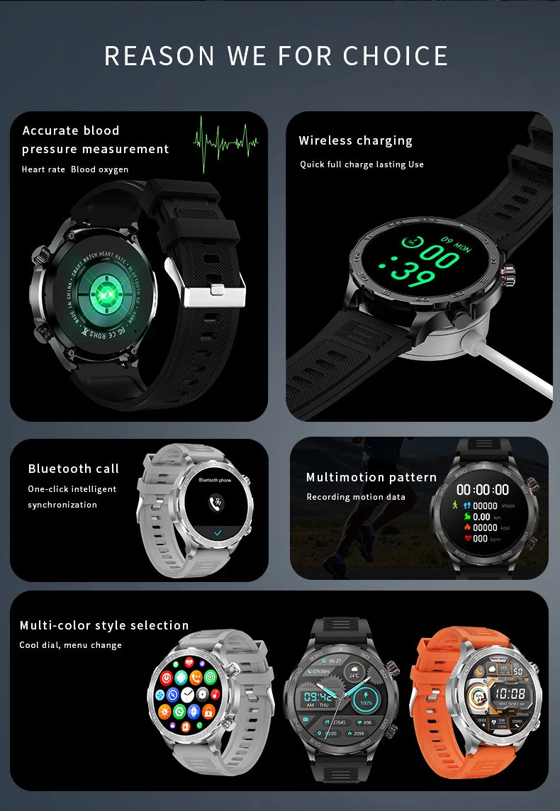 2025 New For Huawei IP68 Waterproof GPS Sports Smart Watch Men AMOLED HD Screen Heart Rate NFC Bluetooth Call Smart Watch Woman