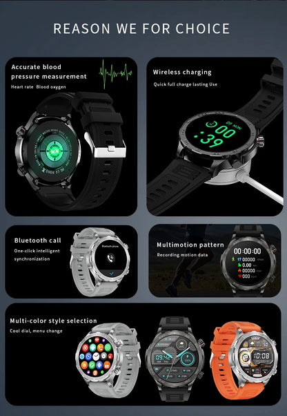 2025 New For Huawei IP68 Waterproof GPS Sports Smart Watch Men AMOLED HD Screen Heart Rate NFC Bluetooth Call Smart Watch Woman