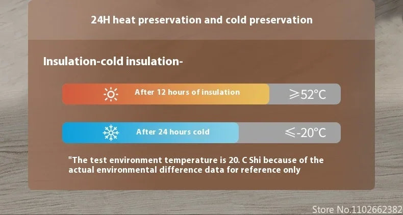 410ml Ceramic Liner Thermos Coffee Cup Double Wall Stainless Steel Vacuum Insulated Thermos For Coffee Thermal Mug Tumbler Gift