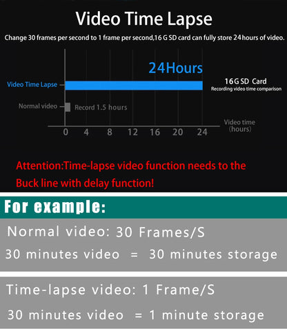 4K Dash Cam WIFI GPS Car DVR 2.5K Rear Camera Video Drive Recorder Dashcam Register Mini Black Box 24H Monitoring Night Vision