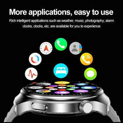 2025 Holiday Gift Smartwatches Masculinos 1.52” HD Wireless Call Health Tracker Custom Photo Watch 4 Women Motion Trajectory New