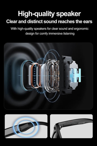 Smart Glasses With AI,Bluetooth Music Glasses With 140+ Translation,Anti-Blue Light Lenses,Camera Glasses For Travel, Meeting