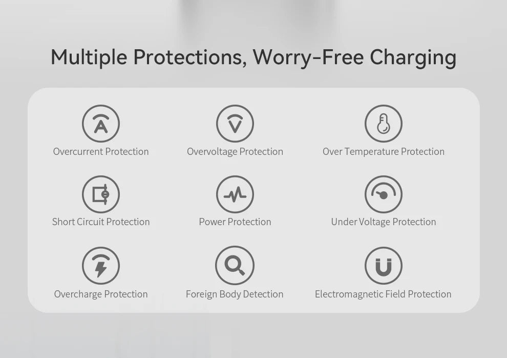 MAXCO Qi2 Magnetic Wireless Charger Fast Charger 3-in-1 Intelligent Fast Charging 15W for IPhone 15/16/17 for iwatch & AirPods