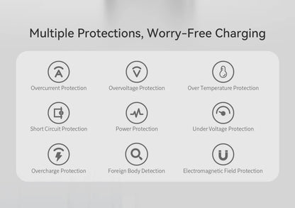 MAXCO Qi2 Magnetic Wireless Charger Fast Charger 3-in-1 Intelligent Fast Charging 15W for IPhone 15/16/17 for iwatch & AirPods