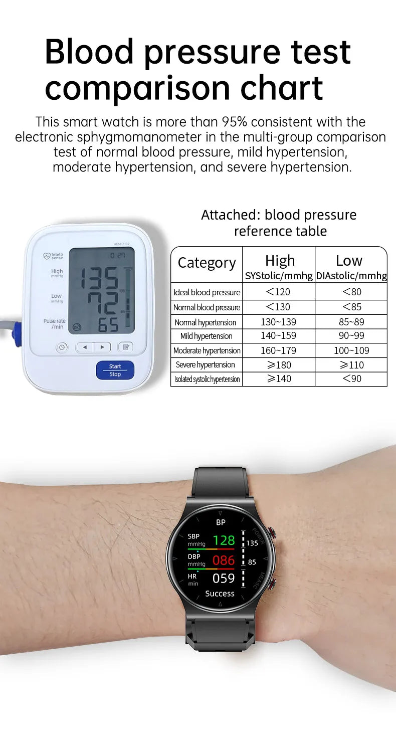 P70 Smart Watch Air Pressure Pump Blood Pressure Medical Grade ECG+PPG Heart Rate Blood Pressure Measurement Elder Health Watch