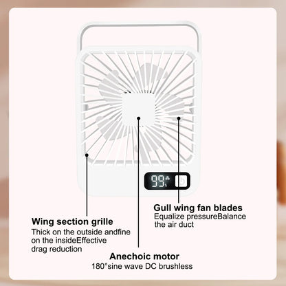 Desktop Fan Portable Fan Rechargeable  5-Speed Adjustment 180° Rotating Foldable Fan With Battery Digital Display Noise-Free Fan