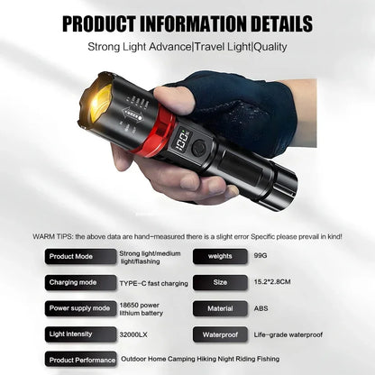 Heinast 1000LM Powerful LED Flashlight Display TYPE-C Rechargeable Light Telescopic Zoom Torch Outdoor Camping Fishing Lantern