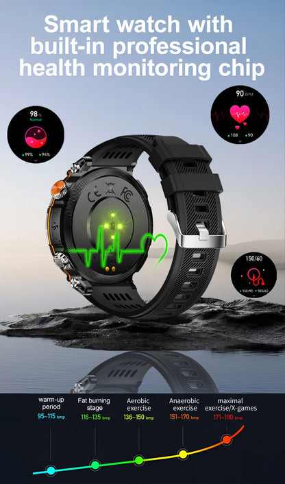 Smart Watch HT30 Bluetooth Call Men Outdoor Sports Fitness Compass Heart Rate Health Monitoring 600mAh Large Battery Smartwatch