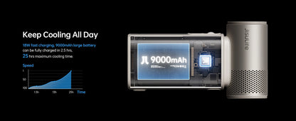 JISULIFE Handheld Fan Ultra 2, Powerful Turbo Jet Fan, 100 Speeds, 9000mAh Rechargeable Battery, LED Display, Outdoor Camping