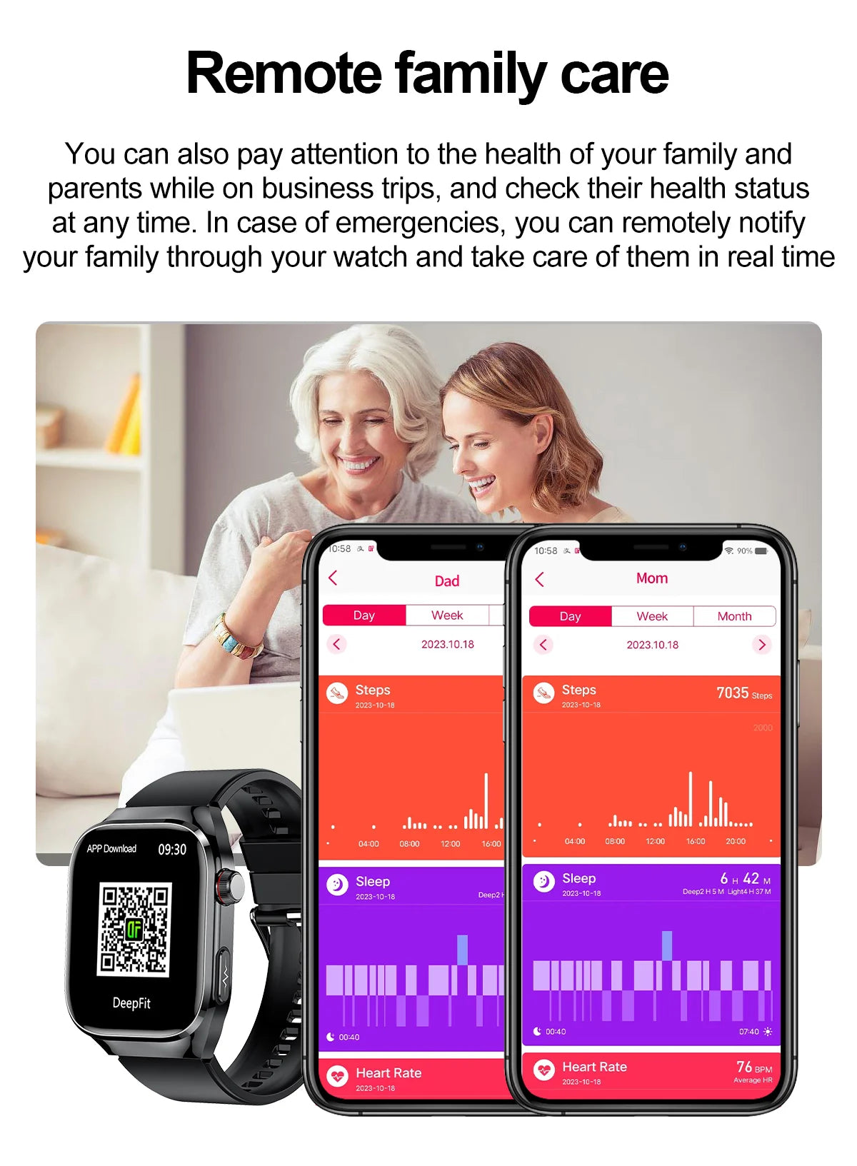 2025 New Three Highs Blood Pressure Smartwatch ECG Uric Acid Heart Rate Clock Body Analysis Health Monitoring Watches