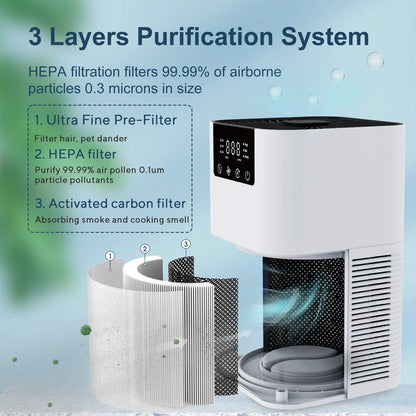 Air Purifier for Home Household Air Purifier Cleaner with Aromatherapy Ions Generator Odor Eliminator HEPA Smoke Air Freshener