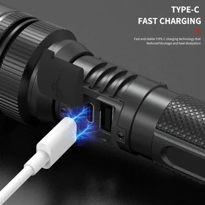 Super Bright LED Portable Flashlight USB Rechargeable Torch with Built-in Battery High Lumen Outdoor Waterproof Camping Lantern
