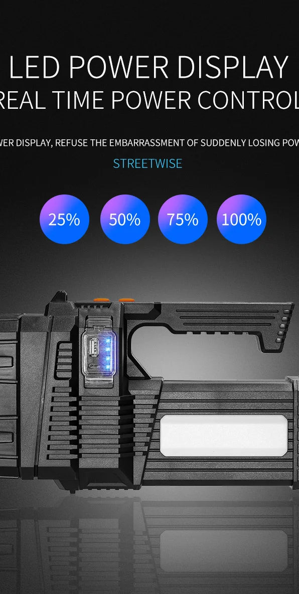 High Power Hand Lamp Solar Energy USB Rechargeable LED Flashlight Outdoor Camping Floodlight Emergency Power Torch Warning Light