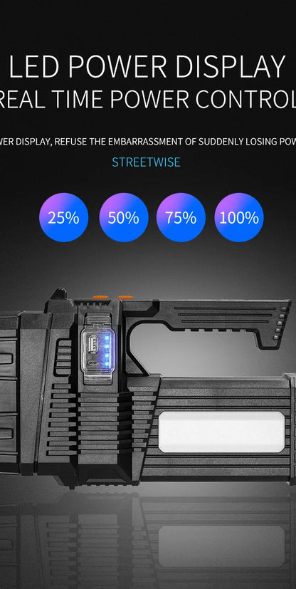 High Power Hand Lamp Solar Energy USB Rechargeable LED Flashlight Outdoor Camping Floodlight Emergency Power Torch Warning Light