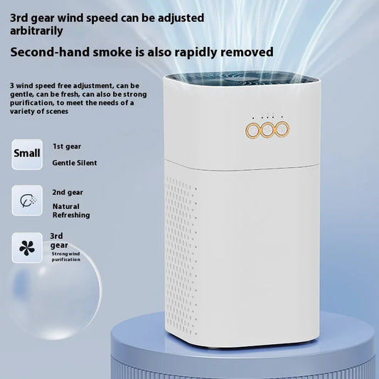 Xiaomi Youpin Air Purifier HEPA Filter Negative Ion Remove Second-hand Smoke PM2.5 for Allergies Smokers Air Cleaner Bedroom