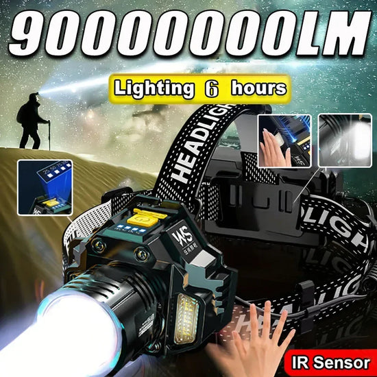Powerful LED Headlamp Motion Sensor Headlight 18650 Rechargeable COB Head Flashlights High Power Head Lamp Fishing Headlight