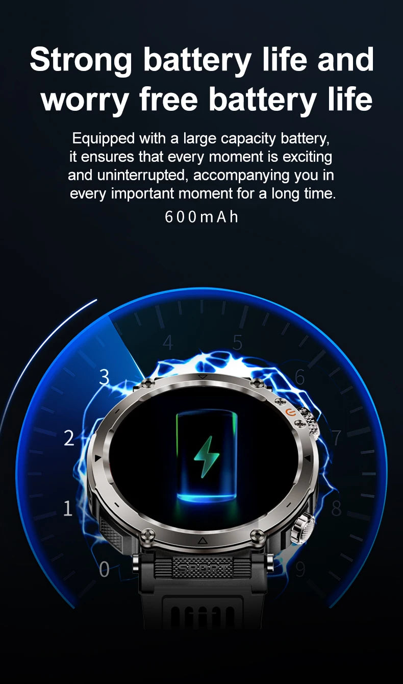 Smart Watch HT30 Bluetooth Call Men Outdoor Sports Fitness Compass Heart Rate Health Monitoring 600mAh Large Battery Smartwatch