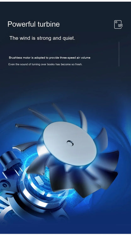 ZaiXiao AP01 Negative Ion Air Purifier Odor Deodorizer Remove Dust Smoke Removal Formaldehyde Air Filter USB Mute