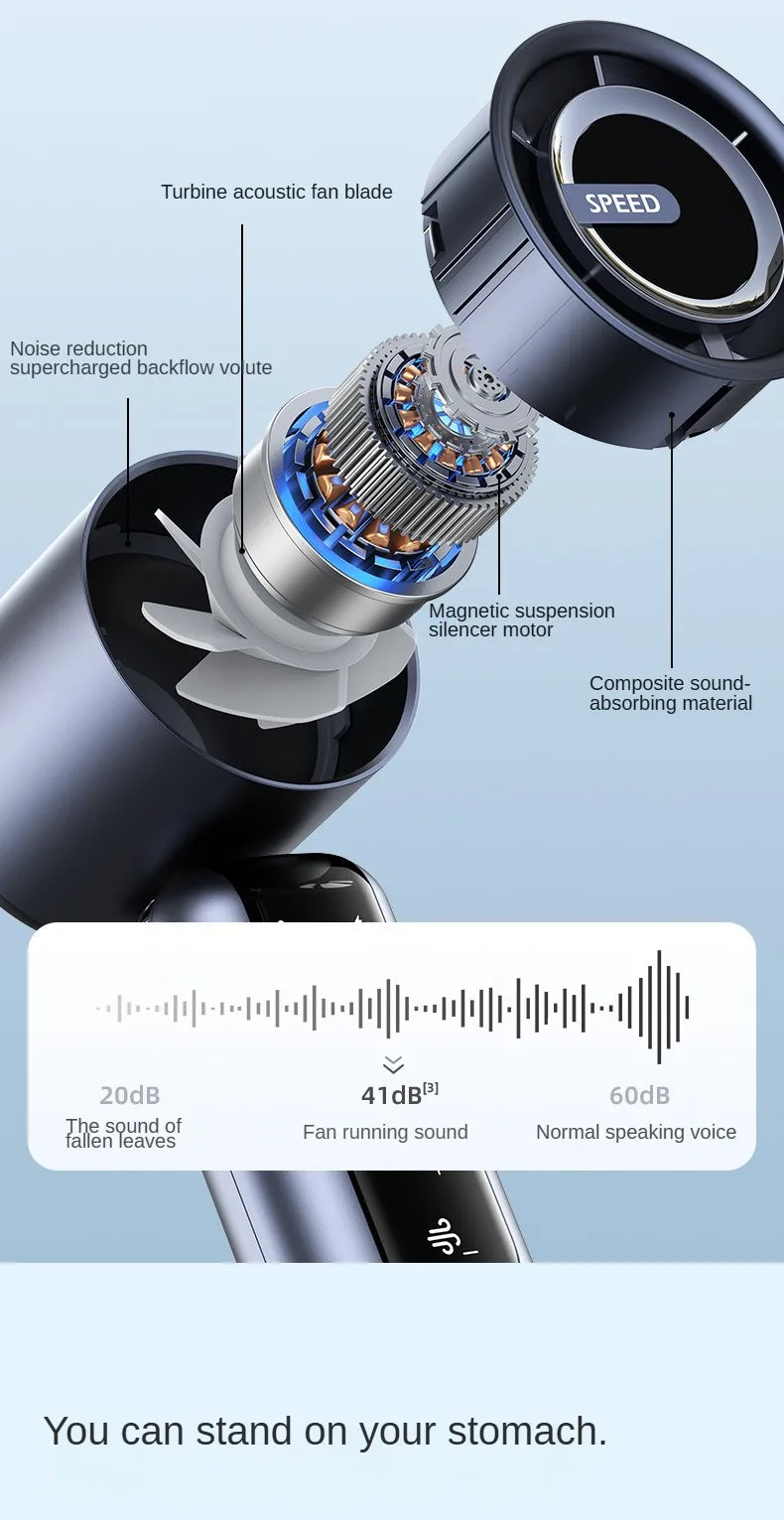 Handheld Fan Charging Portable Mini Fan Long Battery Life USB Digital Display 100-speed Handheld High-Speed Turbofan