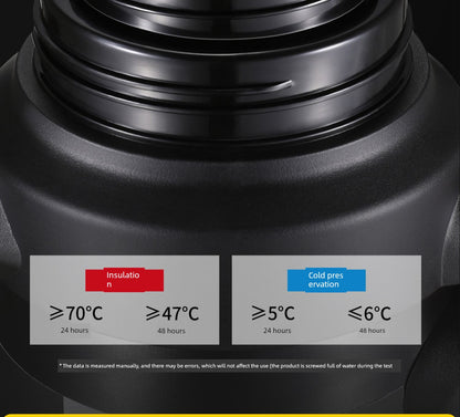 2024 Thermal Pot Large Capacity Men Outdoor Thermal Cold Preservation Dual Use Water Cup