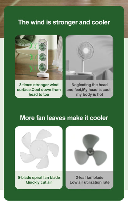 Desktop Fan With Three Air Outlets Usb Charging Adjustable High Wind Power Convenient Cooling Equipment For Outdoor Camping