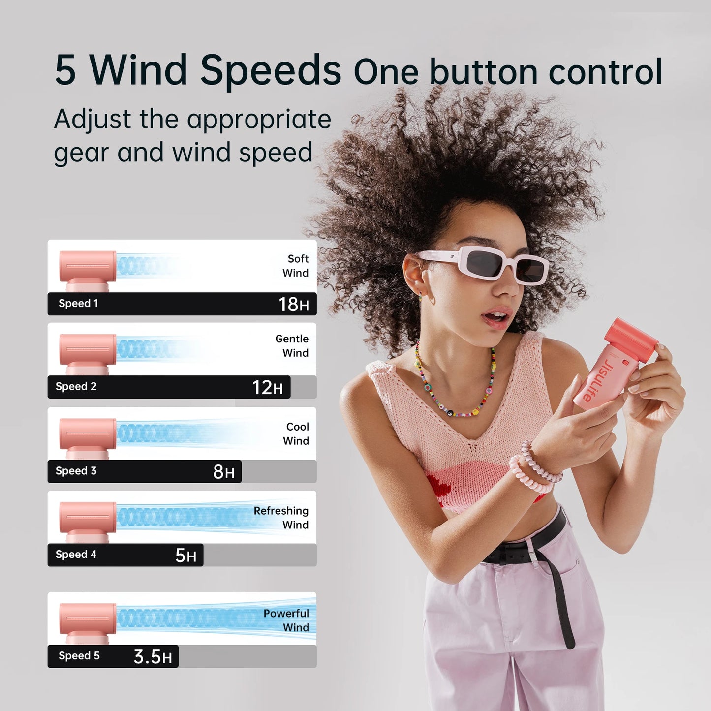 JISULIFE Handheld Turbo Fan,Super Strong Wind,5 Speeds,Long Battery Life,5000mAh,USB Rechargeable,Multipurpose Pocket Fan