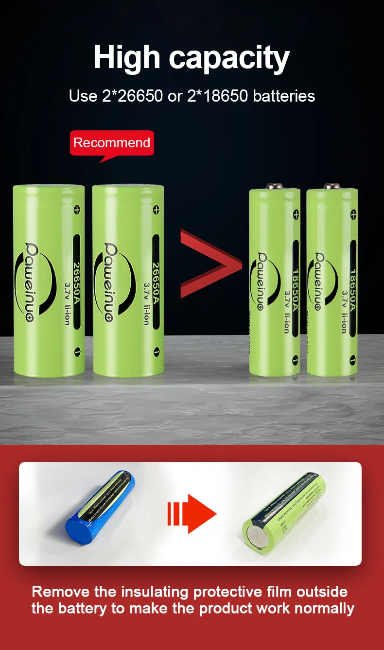 Most Powerful High Power Led flashlight 1000000LM XHP360 Rechargeable Led Flashlight Zoom Outdoor Tactical Lantern Hunting Torch