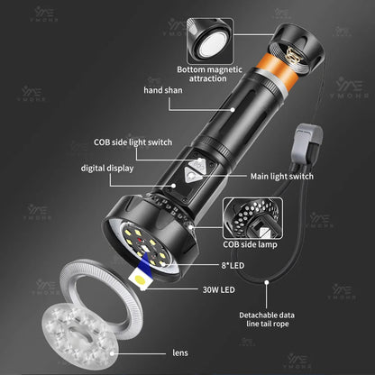 High Power LED Flashlights Built-in battery USB Rechargeable Strong Hand Light Multifunctional Torch Lamp For Emergency Camping