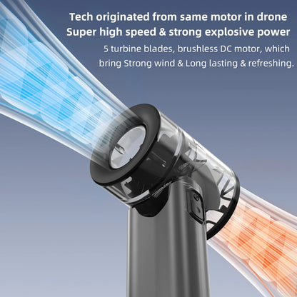 Rechargeable Handheld Fan, Stylish Design, Portable High Speed Fan - Small and Powerful for Outdoor Sports, Travel, Camping