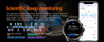 2025 New Premium GPS Smart Watches Outdoor Altimeter Barometer AMOLED Screen Built-in GPS Compass Military Sports Smartwatch Men