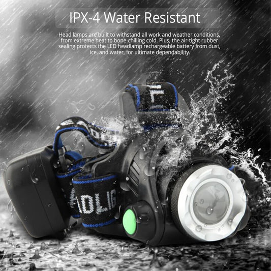 Powerful LED Induction Headlamp USB/DC Rechargeable Headlight Aluminium Alloy Outdoor Waterproof Head Lamp High Lumen Head Torch