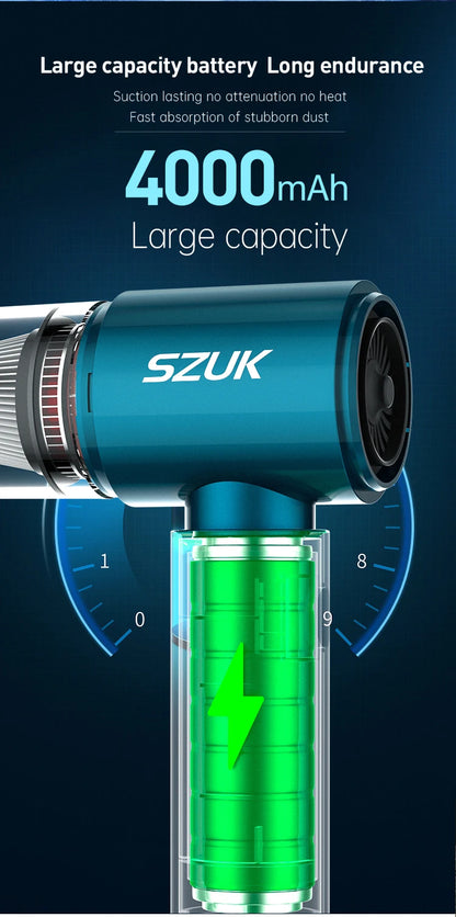 SZUK Car Vacuum Cleaner Strong Suction Wireless Portable Cleaning Machine Handheld Mini Vacuum Cleaner for Car Home and Keyboard