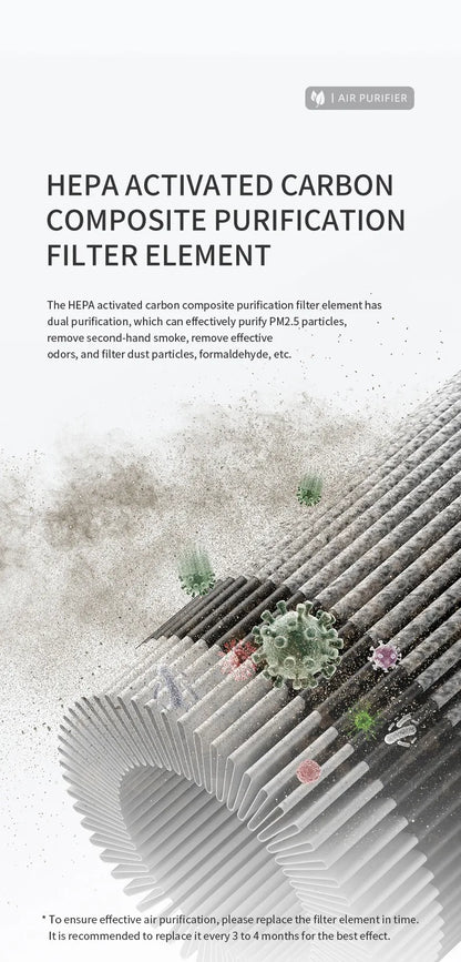 Desktop Air Purifier With HEPA Filter Portable Air Cleaner Odor Remover Air Freshener for Bedroom Office Mini Air Purifier PM2.5