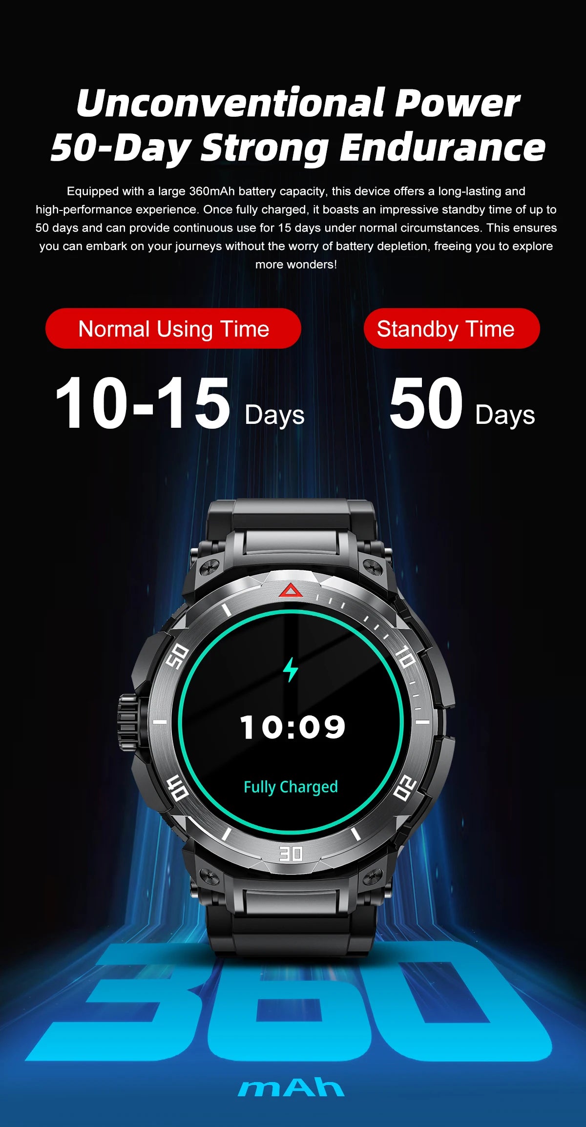 2025 New Smart Watch TWS 2-in-1 Wireless Headphone Music Call Men SmartWatch Health Monitoring Waterproof Sports Watch