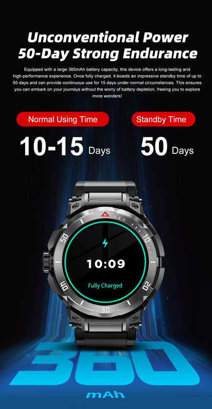 2025 New Smart Watch TWS 2-in-1 Wireless Headphone Music Call Men SmartWatch Health Monitoring Waterproof Sports Watch