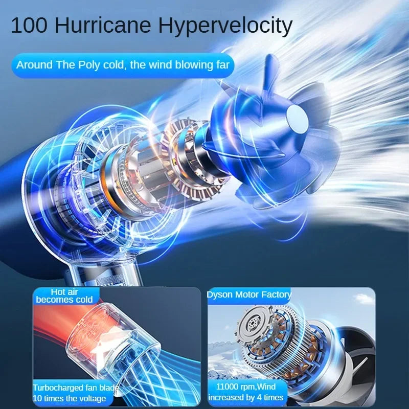 Handheld Fan Charging Portable Mini Fan Long Battery Life USB Digital Display 100-speed Handheld High-Speed Turbofan