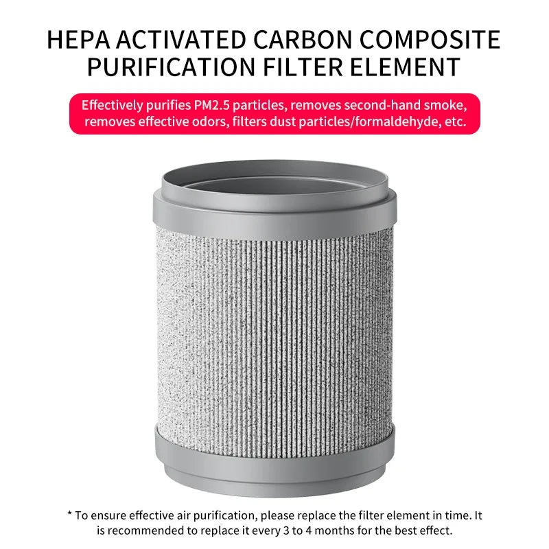 Desktop Air Purifier With HEPA Filter Portable Air Cleaner Odor Remover Air Freshener for Bedroom Office Mini Air Purifier PM2.5